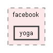 third/yoga/java/tests/generated/com/facebook/yoga