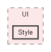 include/UI/Style