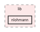 third/yoga/lib/nlohmann