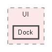 include/UI/Dock