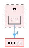 src/Util