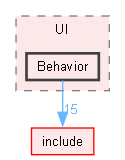 src/UI/Behavior