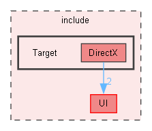 include/Target