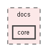 docs/core