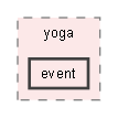 third/yoga/yoga/event