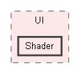 include/UI/Shader