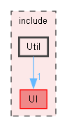 include/Util