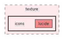 asset/texture/icons