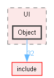 src/UI/Object