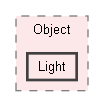 include/Object/Light