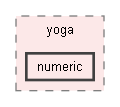 third/yoga/yoga/numeric
