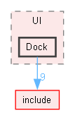 src/UI/Dock
