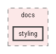 third/yoga/website/docs/styling
