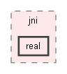 third/yoga/lib/jni/real
