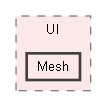 include/UI/Mesh