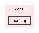 docs/roadmap